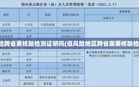 低风险跨省要核酸检测证明吗(低风险地区跨省需要核酸检测吗)