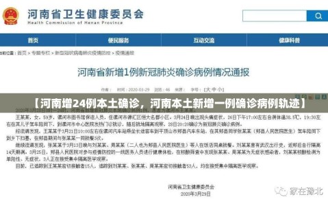 【河南增24例本土确诊，河南本土新增一例确诊病例轨迹】