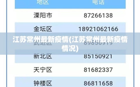 江苏常州最新疫情(江苏常州最新疫情情况)