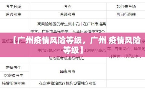 【广州疫情风险等级，广州 疫情风险等级】