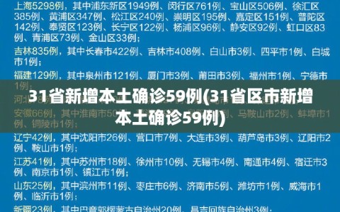 31省新增本土确诊59例(31省区市新增本土确诊59例)