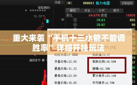 重大来袭“手机十三水能不能调胜率”详细开挂玩法