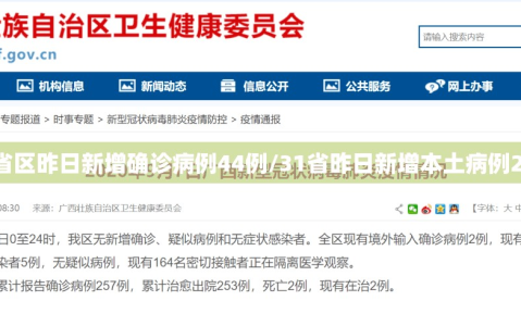 31省区昨日新增确诊病例44例/31省昨日新增本土病例21例
