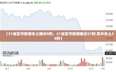 【31省区市新增本土确诊8例，31省区市新增确诊57例 其中本土38例】
