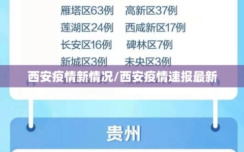 西安疫情新情况/西安疫情速报最新